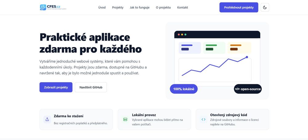 CFES.cz | Bezplatné webové aplikace